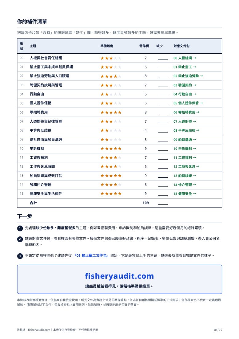補件清單