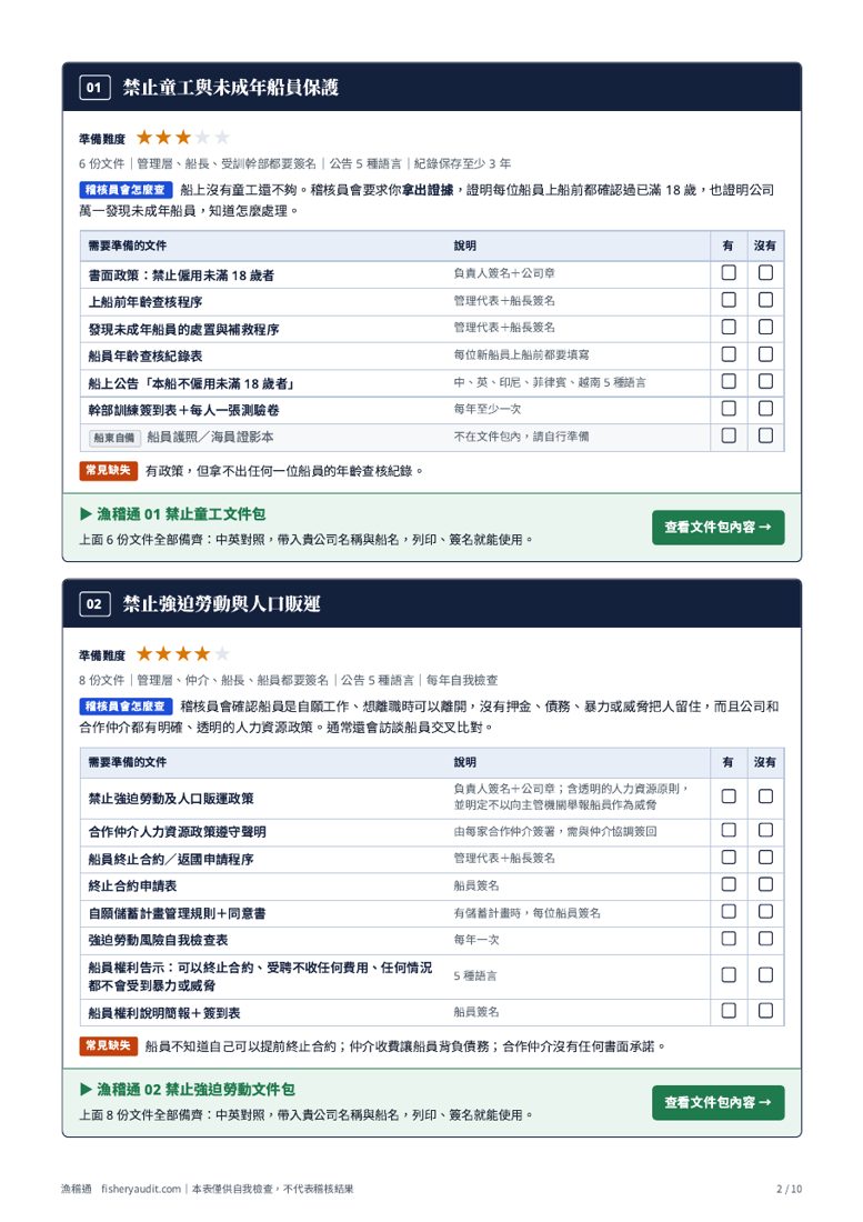 船東自我檢核表內頁